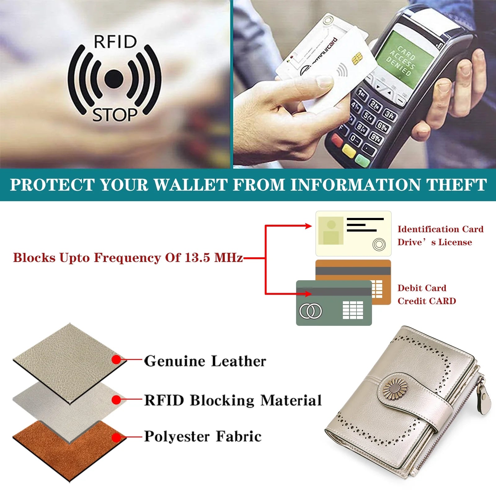 Small Womens RFID Blocking Wallet