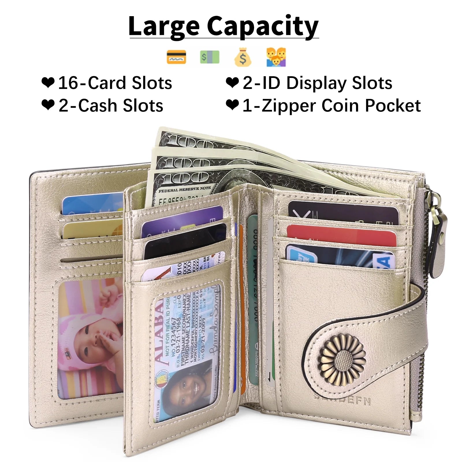 Small Womens RFID Blocking Wallet